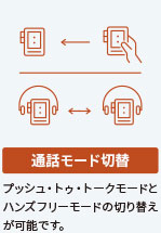 通話モード切替 プッシュ・トゥ・トークモードとハンズフリーモードの切り替えが可能です。