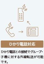 ひかり電話対応 ひかり電話との接続でグループ・子機に対する外線転送が可能です。