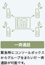 一斉通話 緊急時にコンソールボックスからグループをまたいだ一斉通話が可能です。