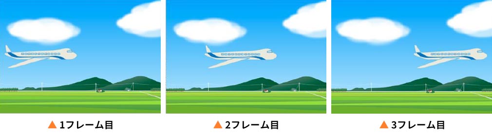ドアコム録画サービスの特徴