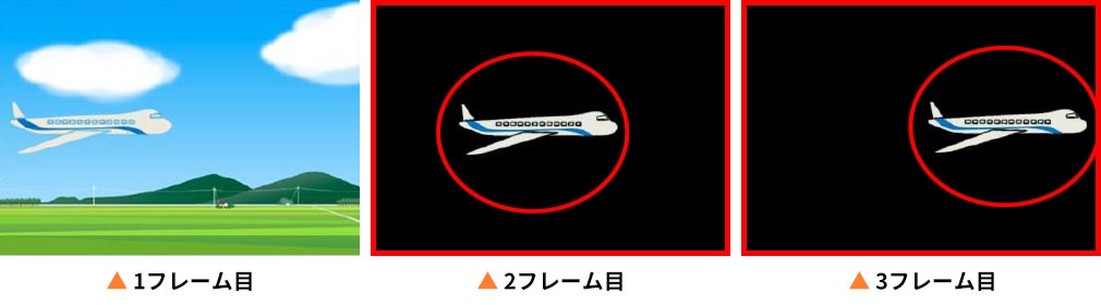 ドアコム録画サービスの特徴