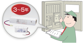 自動火災報知受信機などの予備電源は3～5年で交換が必要