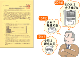 既存の自動火災報知設備機器の更新について