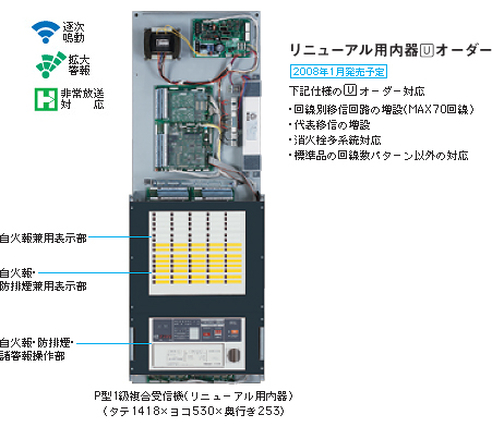 自動火災報知設備複合防災盤リニューアル用内器Uオーダー　P型1級複合受信機