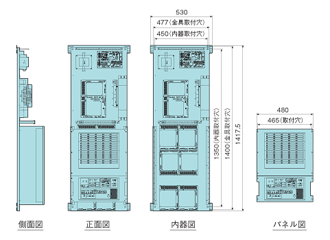 フレキシブルP-1シリーズ P型1級複合受信機（リニューアル用内器）