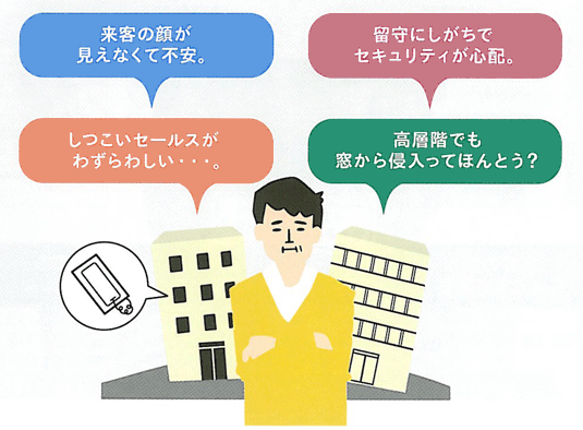 インターホン