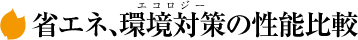 省エネ、環境対策の性能比較