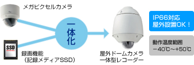 toag-r011-1