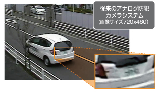 従来のアナログ防犯カメラシステム