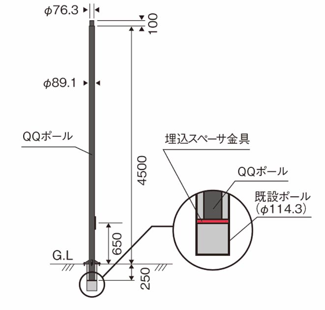 寸法図