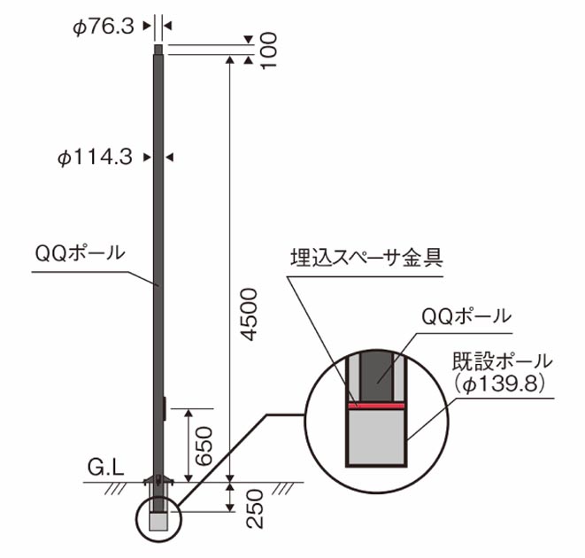 寸法図