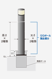 「QQポール」ローポール用