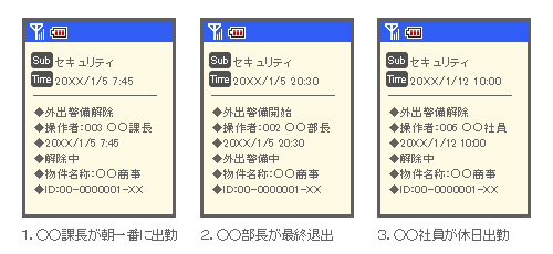 事務所や店舗の出入り管理ができる