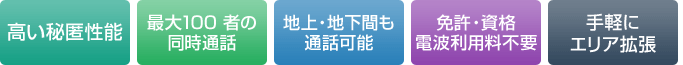 高い秘匿性能　最大100者の同時通話　地上・地下間も通話可能　免許・資格電波利用料不要　手軽にエリア拡張